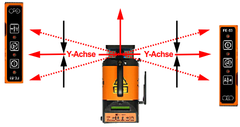 GEO-Laser FE-53 GN Radio Locking Receiver for Y axis with Battery & Rod Clamp