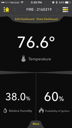 Kestrel 5500FW Fire Weather Meter Pro with LiNK Orange